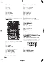 Preview for 76 page of Pioneer DDJ-RZ Operating Instructions Manual