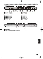 Preview for 77 page of Pioneer DDJ-RZ Operating Instructions Manual