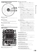 Предварительный просмотр 13 страницы Pioneer DDJ-RZX Operating Instructions Manual