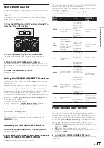 Предварительный просмотр 31 страницы Pioneer DDJ-RZX Operating Instructions Manual