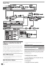 Предварительный просмотр 46 страницы Pioneer DDJ-RZX Operating Instructions Manual