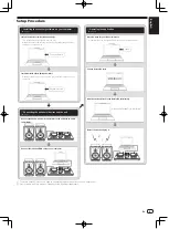 Preview for 5 page of Pioneer DDJ-SB2 Operating Instructions Manual