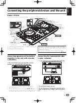 Preview for 7 page of Pioneer DDJ-SB2 Operating Instructions Manual