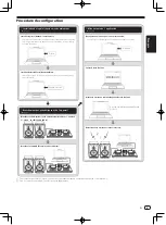 Preview for 15 page of Pioneer DDJ-SB2 Operating Instructions Manual