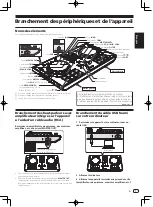 Preview for 17 page of Pioneer DDJ-SB2 Operating Instructions Manual