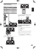 Preview for 19 page of Pioneer DDJ-SB2 Operating Instructions Manual