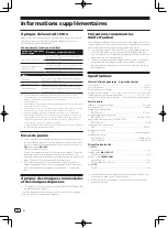 Preview for 20 page of Pioneer DDJ-SB2 Operating Instructions Manual