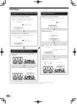 Preview for 24 page of Pioneer DDJ-SB2 Operating Instructions Manual