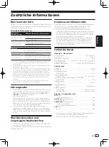 Preview for 29 page of Pioneer DDJ-SB2 Operating Instructions Manual