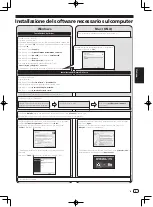 Preview for 33 page of Pioneer DDJ-SB2 Operating Instructions Manual