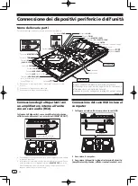 Preview for 34 page of Pioneer DDJ-SB2 Operating Instructions Manual