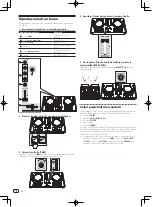 Preview for 36 page of Pioneer DDJ-SB2 Operating Instructions Manual