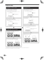 Preview for 40 page of Pioneer DDJ-SB2 Operating Instructions Manual