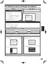 Preview for 41 page of Pioneer DDJ-SB2 Operating Instructions Manual