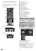 Preview for 26 page of Pioneer DDJ-SR Quick Start Manual