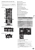 Preview for 51 page of Pioneer DDJ-SR Quick Start Manual