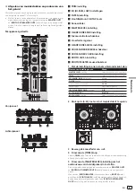 Preview for 63 page of Pioneer DDJ-SR Quick Start Manual