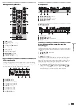 Preview for 65 page of Pioneer DDJ-SR Quick Start Manual