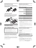 Preview for 6 page of Pioneer DDJ-SX Operating Instructions Manual