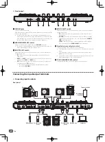 Предварительный просмотр 10 страницы Pioneer DDJ-SX Operating Instructions Manual