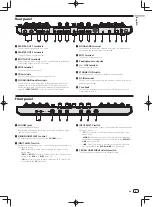 Preview for 9 page of Pioneer DDJ-SX2 Operating Instructions Manual