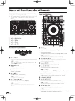 Preview for 20 page of Pioneer DDJ-SX2 Operating Instructions Manual