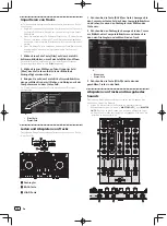 Preview for 40 page of Pioneer DDJ-SX2 Operating Instructions Manual