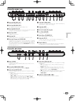 Preview for 53 page of Pioneer DDJ-SX2 Operating Instructions Manual