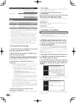 Preview for 62 page of Pioneer DDJ-SX2 Operating Instructions Manual