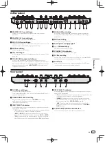 Preview for 67 page of Pioneer DDJ-SX2 Operating Instructions Manual