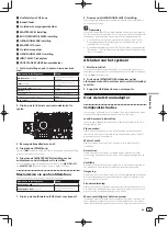 Preview for 71 page of Pioneer DDJ-SX2 Operating Instructions Manual