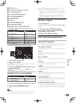 Preview for 103 page of Pioneer DDJ-SX2 Operating Instructions Manual