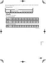 Preview for 123 page of Pioneer DDJ-SX2 Operating Instructions Manual