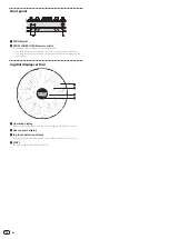 Preview for 12 page of Pioneer DDJ-SZ Operating Instructions Manual