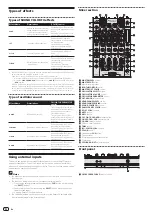 Preview for 22 page of Pioneer DDJ-SZ Operating Instructions Manual