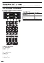 Preview for 28 page of Pioneer DDJ-SZ Operating Instructions Manual