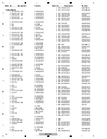 Preview for 44 page of Pioneer DDJ-SZ2 Service Manual