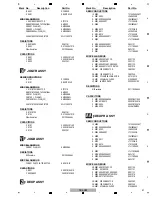 Preview for 47 page of Pioneer DDJ-SZ2 Service Manual