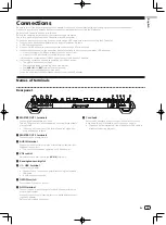 Preview for 13 page of Pioneer DDJ-T1 Operating Instructions Manual