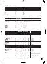 Preview for 27 page of Pioneer DDJ-T1 Operating Instructions Manual