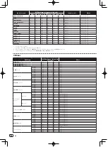 Preview for 28 page of Pioneer DDJ-T1 Operating Instructions Manual