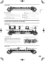 Preview for 45 page of Pioneer DDJ-T1 Operating Instructions Manual