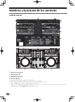 Preview for 46 page of Pioneer DDJ-T1 Operating Instructions Manual