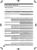 Preview for 56 page of Pioneer DDJ-T1 Operating Instructions Manual