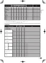 Preview for 59 page of Pioneer DDJ-T1 Operating Instructions Manual