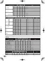 Preview for 60 page of Pioneer DDJ-T1 Operating Instructions Manual