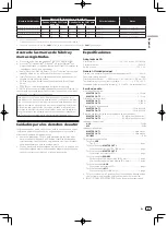 Preview for 61 page of Pioneer DDJ-T1 Operating Instructions Manual