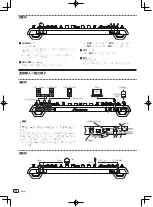 Preview for 74 page of Pioneer DDJ-T1 Operating Instructions Manual