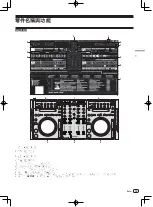 Preview for 75 page of Pioneer DDJ-T1 Operating Instructions Manual