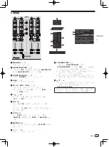 Preview for 79 page of Pioneer DDJ-T1 Operating Instructions Manual